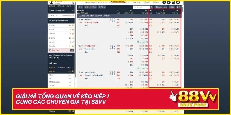 Tất Tần Tật Về Kèo Hiệp 1 Cho Người Chơi Mới Bắt Đầu 1 Giải mã tổng quan về kèo hiệp 1 cùng các chuyên gia tại 88VV