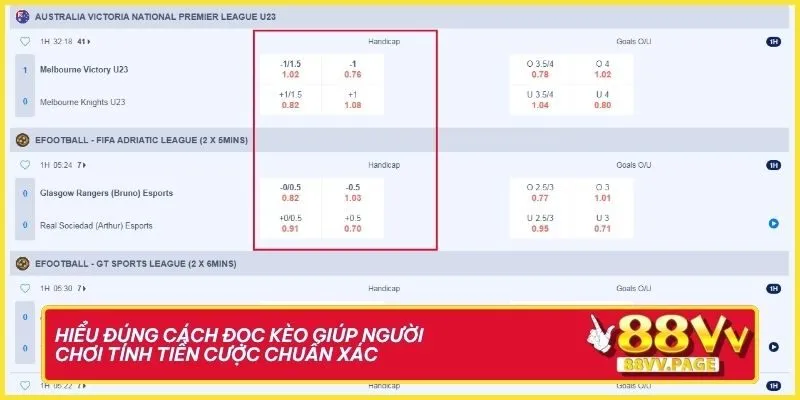 Kèo Châu Á 88VV - Cược Bóng Đá Chuẩn Nhất Năm 2025 3 Hiểu đúng cách đọc kèo giúp người chơi tính tiền cược chuẩn xác