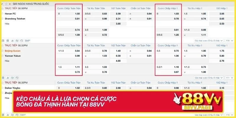 Kèo Châu Á 88VV - Cược Bóng Đá Chuẩn Nhất Năm 2025 1 Kèo Châu Á là lựa chọn cá cược bóng đá thịnh hành tại 88VV