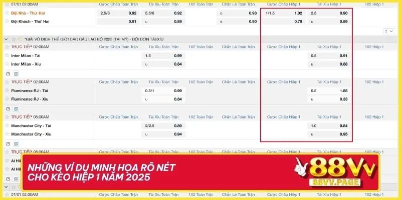 Tất Tần Tật Về Kèo Hiệp 1 Cho Người Chơi Mới Bắt Đầu 3 Những ví dụ minh họa rõ nét cho kèo hiệp 1 năm 2025